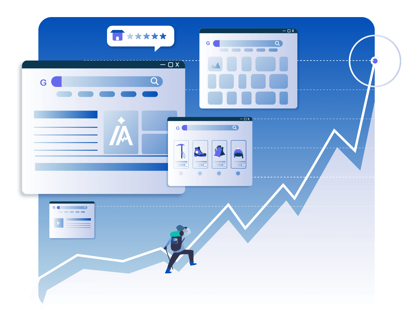 Services SEO Himalaia